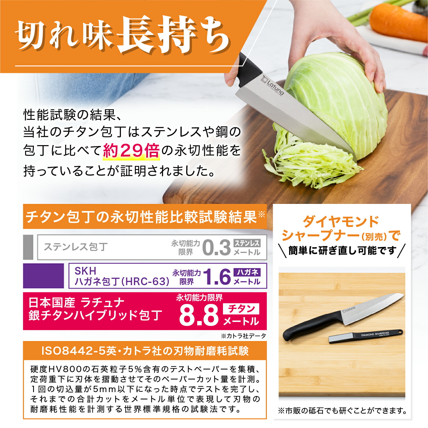 チタン 包丁 フルチタン包丁 三徳 日本製 よく切れる 三得包丁 錆びない 16cm 軽い 楽 軽量 70g 食洗機 対応 両刃 薄刃 切れ味 抜群 肉 刺身 キャンプ Latuna 関連画像5