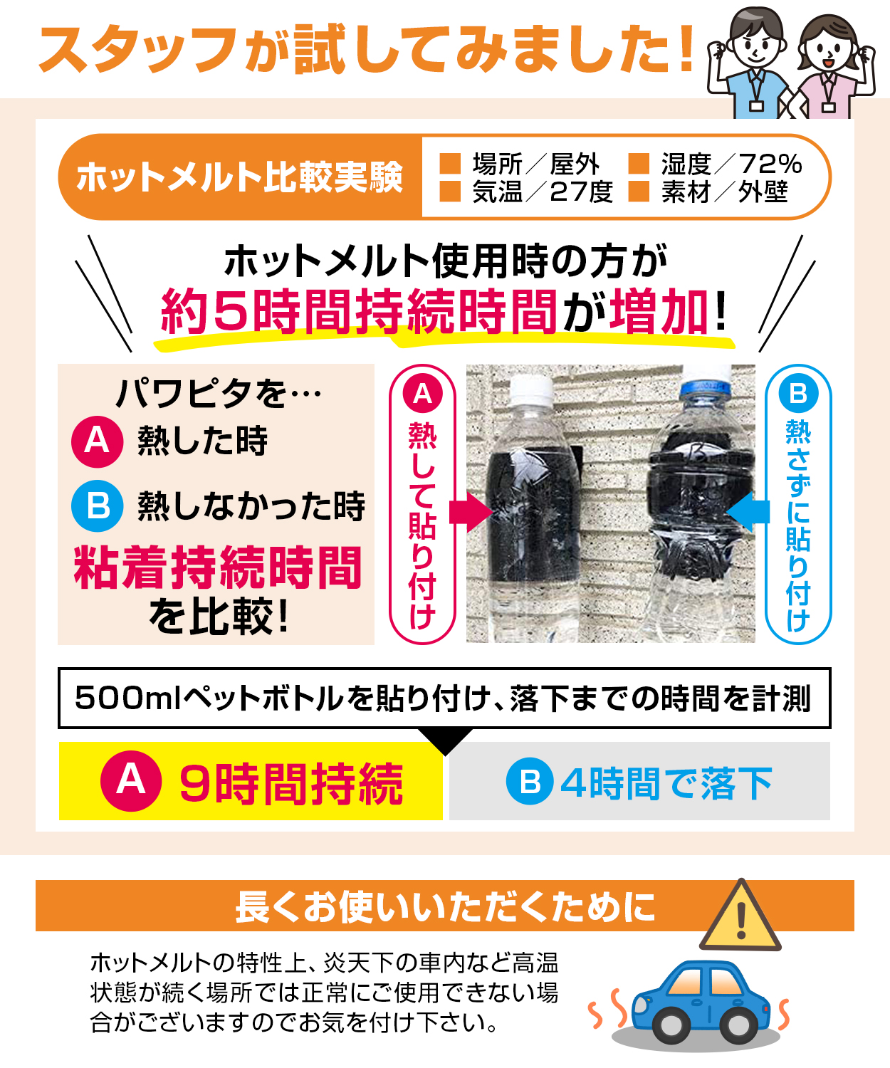 面ファスナー 強力 バンド 超強力 両面テープ 付き マジック 両面 テープ 送料無料 固定 防水 耐熱 オス メス 関連画像3