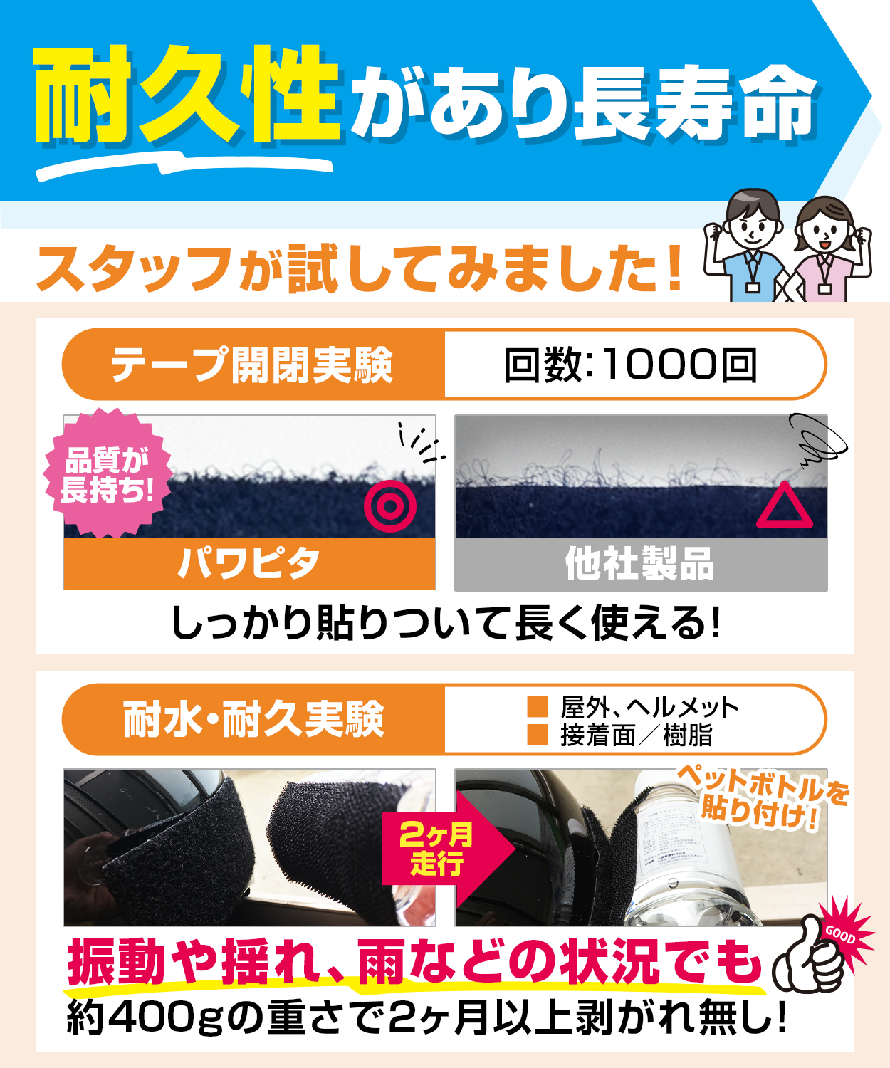 面ファスナー 強力 バンド 超強力 両面テープ 付き マジック 両面 テープ 送料無料 固定 防水 耐熱 オス メス 関連画像4