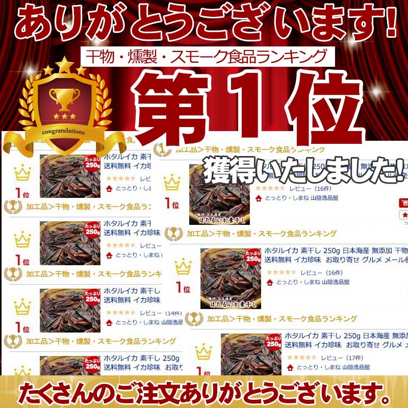 ランキング1位