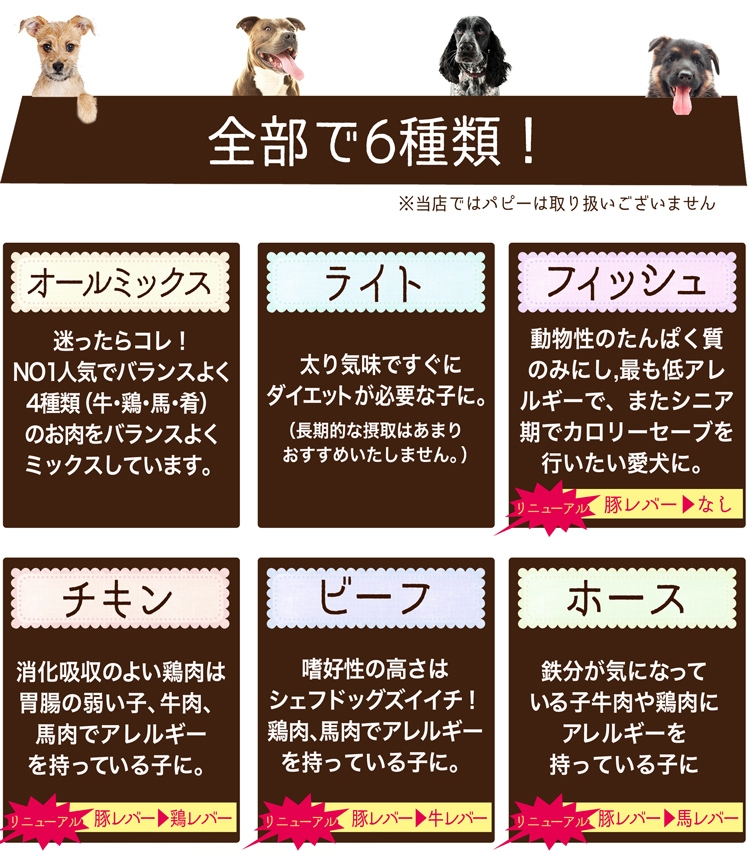 最初の 《送料無料》シェフドッグ800g 国産 無添加 ドッグフード ホース ビーフ アレルギー 皮膚 鶏肉 魚 ダイエット  whitesforracialequity.org