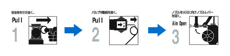 ハツタ強化液消火器60型（スチール製） ALS-60 消火器、消防用品 | www