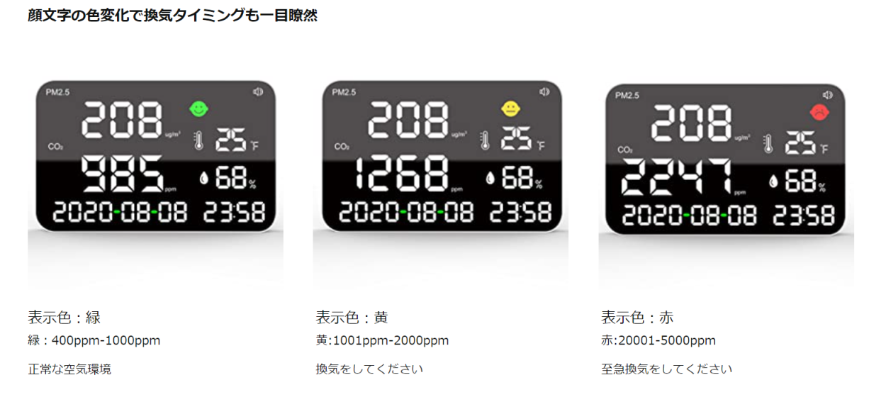 CO2濃度測定器 BR-CO2AQM-001 3台セット - 健康