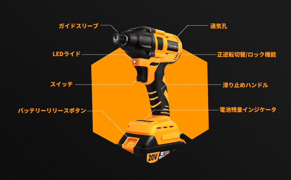 充電式インパクトドライバー 電動インパクトドライバー セット 20v 電動 充電式 コードレス 電動