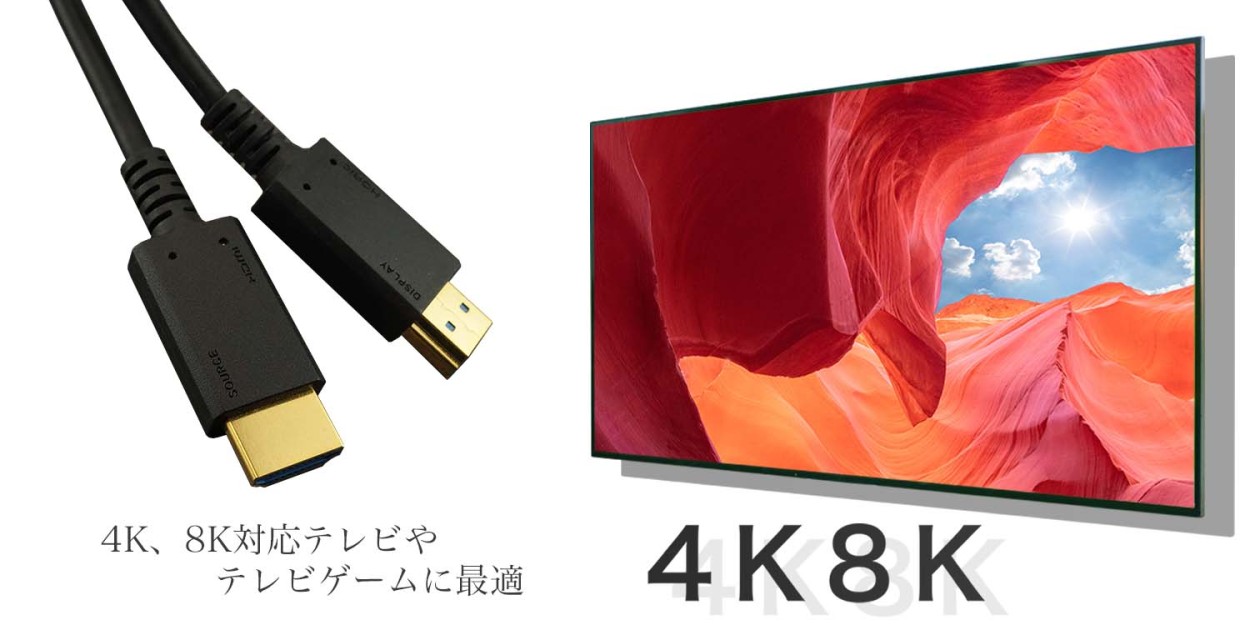 HDMIケーブル 光ファイバー 8K対応