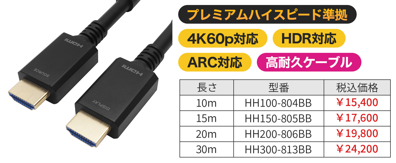 ホーリック（HORIC） 光ファイバーHDMIケーブル 20m 高耐久ケーブル 4K