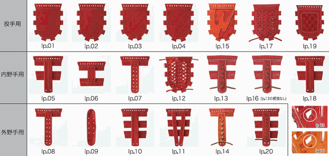 アイピーセレクト IP KIP LEATHER COLLECTION Ip select 内野手用 IP