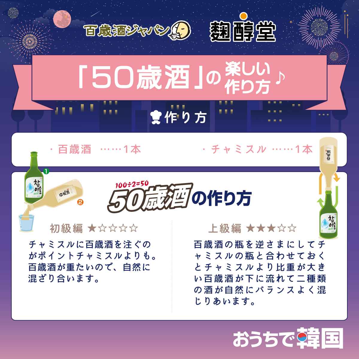 麹醇堂 百歳酒 375ml
