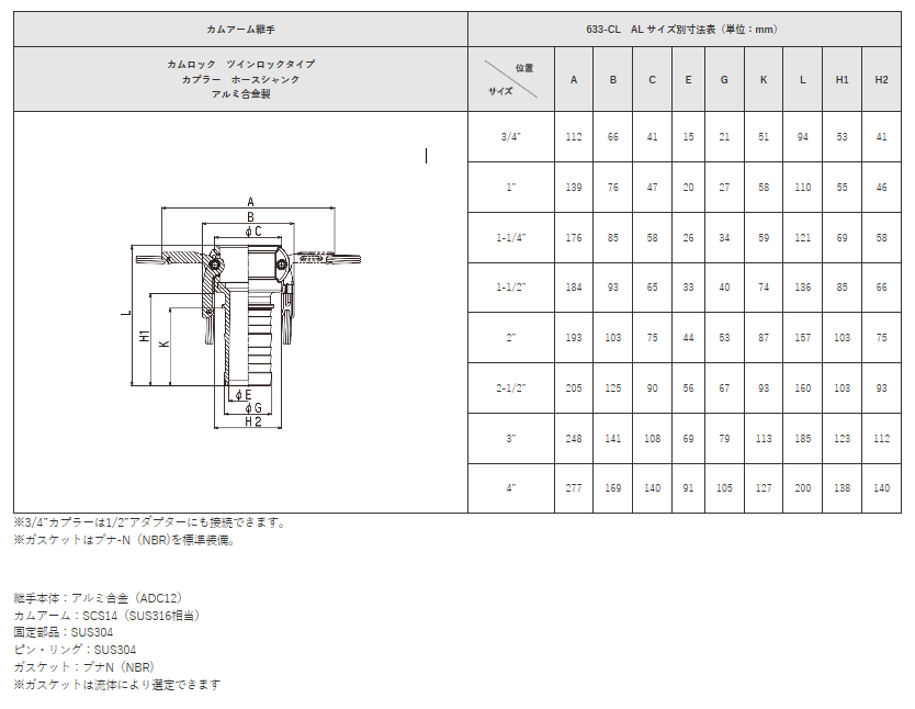 爆売り トヨックス ツインロック 633 Cl Al 4 ホースシャンクカプラー アルミ合金 気質アップ Kwsrbd Com