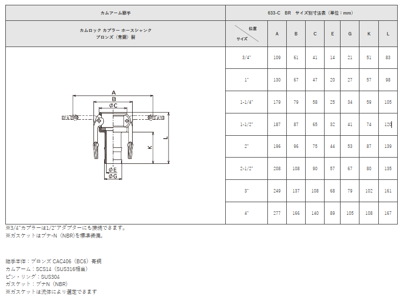 即納特典付き トヨックス カムロック 633 C Br 2 1 2 ホースシャンクカプラー ブロンズ 上質で快適 Mysportprocess Ibaires Com Ar