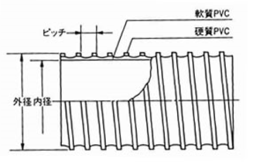 東拓工業 ダクトホース TAC ダクトAS 21133-100 呼び径 100 101.6