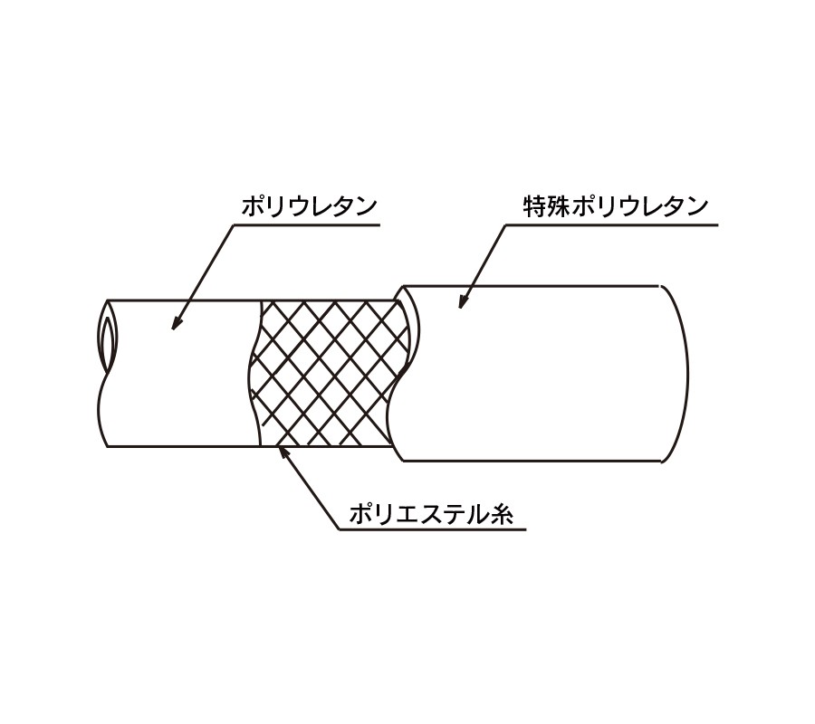 トヨックス エアーホース ヒットランホース ブルー HR-6B 6.3×10 長さ