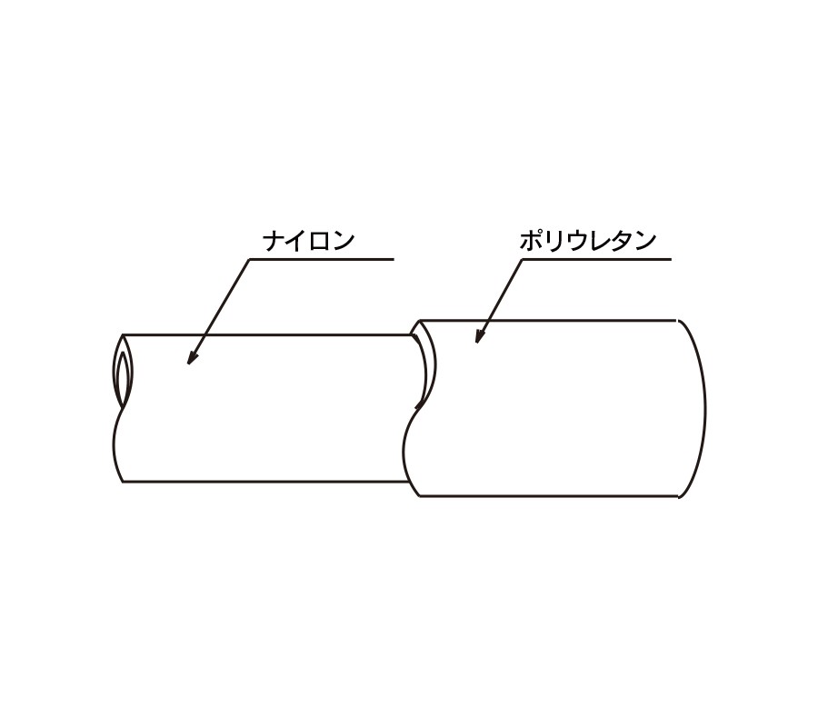 トヨックス 塗料 溶剤用 ペイントホース P-9 9.5×13 長さ 10ｍ : p9010