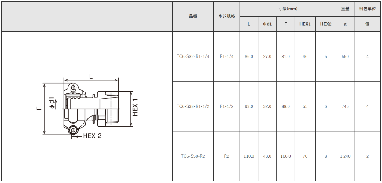 トヨックス トヨコネクタ TC6-S50-R2 SUS オネジ ホース50×62 取付用