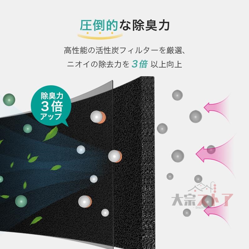 【1000円OFF】空気清浄機 小型 ウイルス対策 コンパクト 加湿器 花粉対策 軽量 省エネ 加湿空気清浄機 タバコ 臭除去 UV除菌 高性能  活性炭除臭 静音 PM2.5 2024