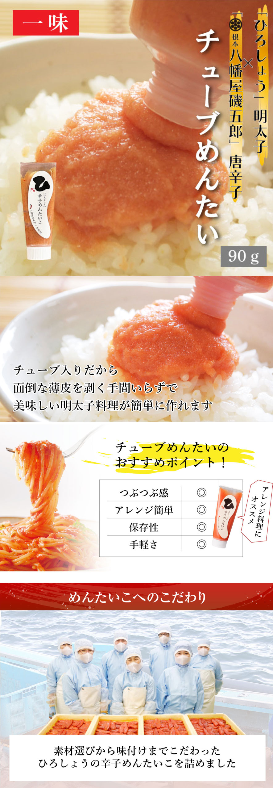 チューブ3本セット-1