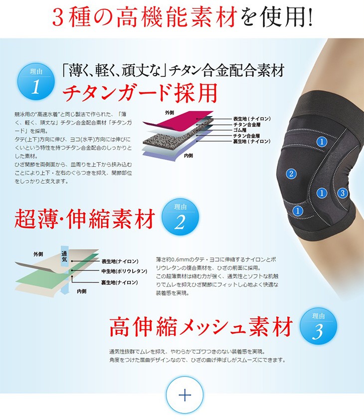 フェイタス 膝サポーター - 矯正用品・補助ベルト