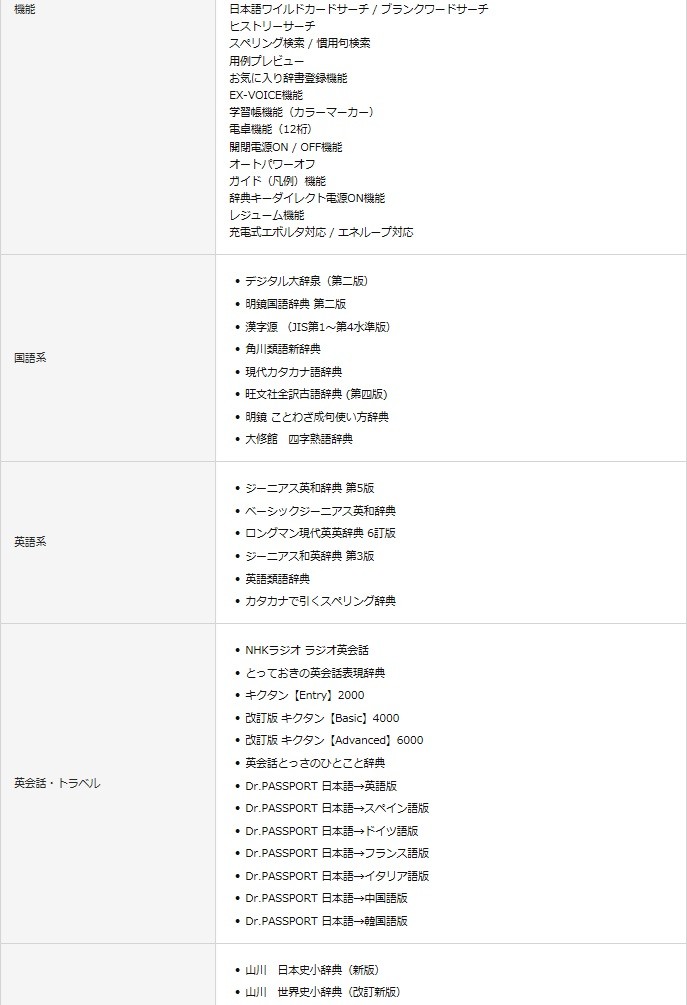 高校生エントリーモデル エクスワード Ex Word Xd Sc4300 電子辞書 電子辞書 送料無料 Xd Sc4300 Hit Market 情報家電 電子辞書 Casio カシオ