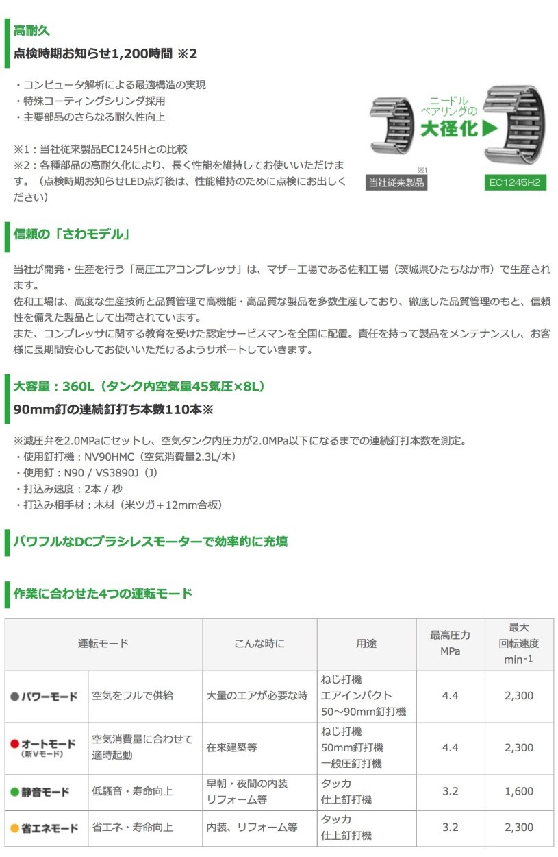 HiKOKI（ハイコーキ） 期間・数量限定 日立工機 EC1245H2 高圧エア