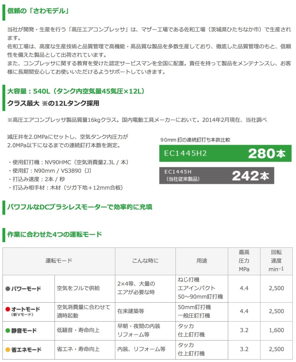 HiKOKI(ハイコーキ) 期間・数量限定 日立工機 EC1445H2(S) 高圧エア HiKOKI(ハイコーキ) 期間・数量限定 日立工機 EC1445H2(S) 高圧エア