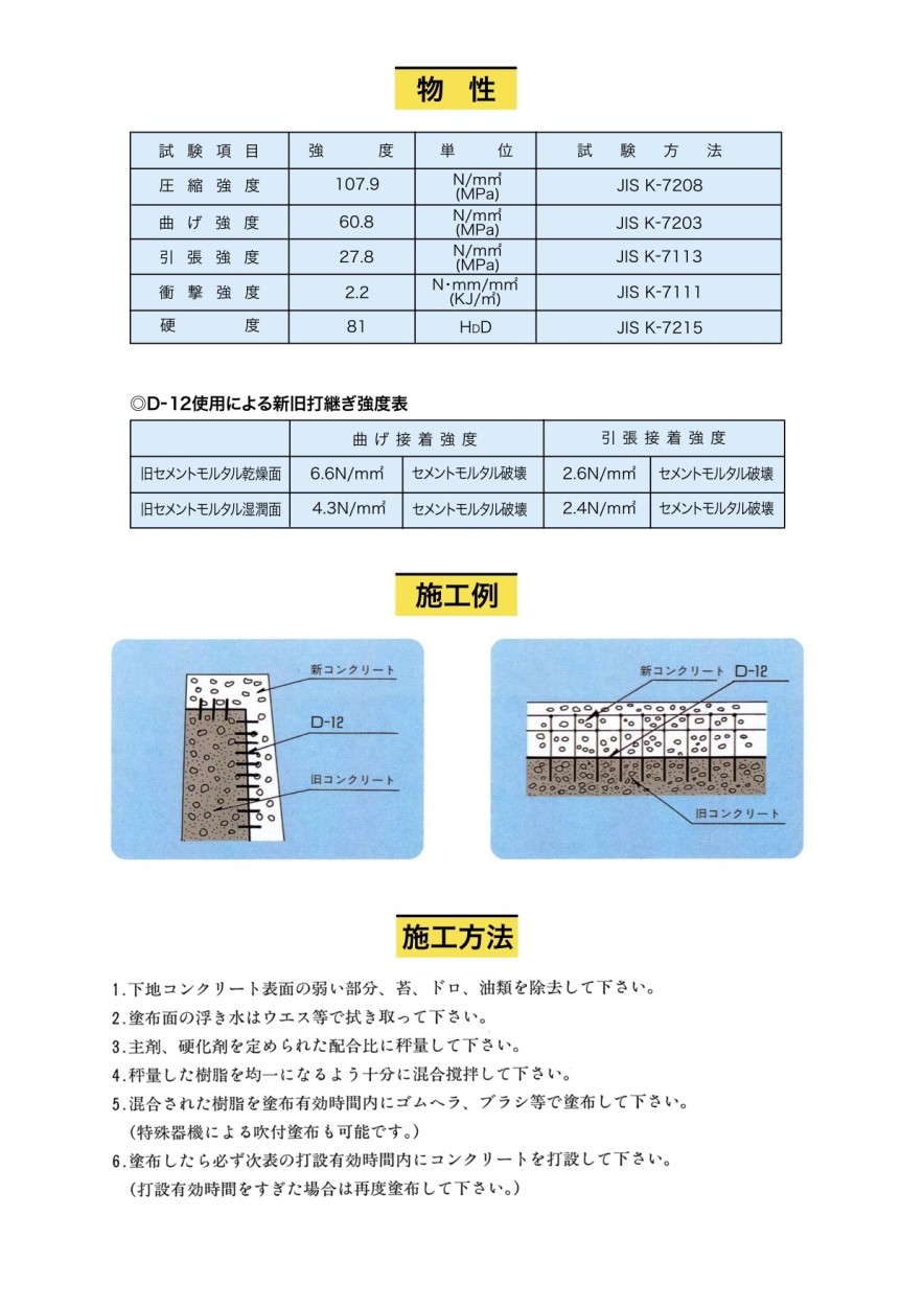 コンクリート打継用エポキシ樹脂系接着剤 アルプロン D-12 7.8kgセット