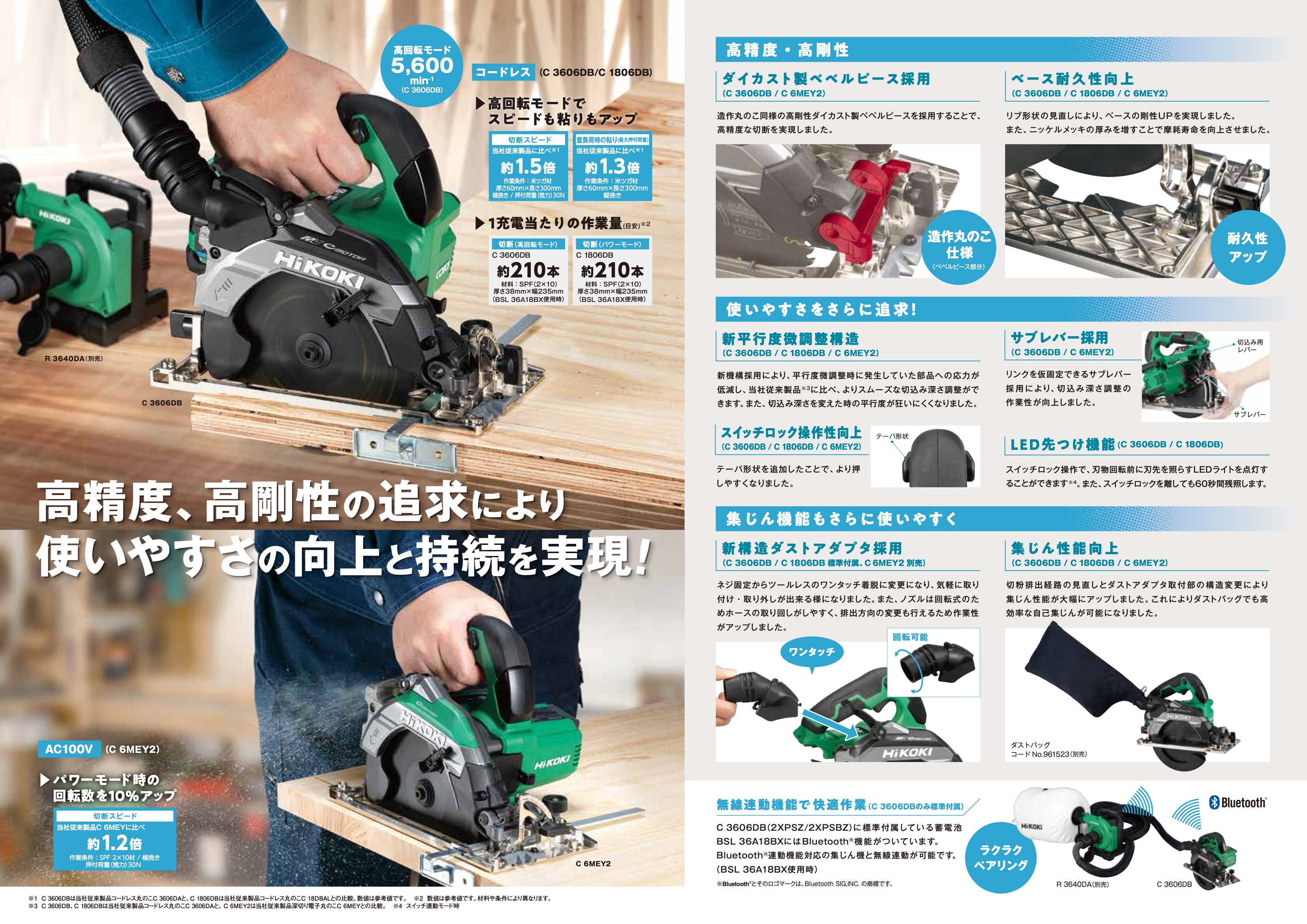 ハイコーキ[HiKOKI] 36V 165mmコードレス丸のこ C3606DB(NNB)（黒