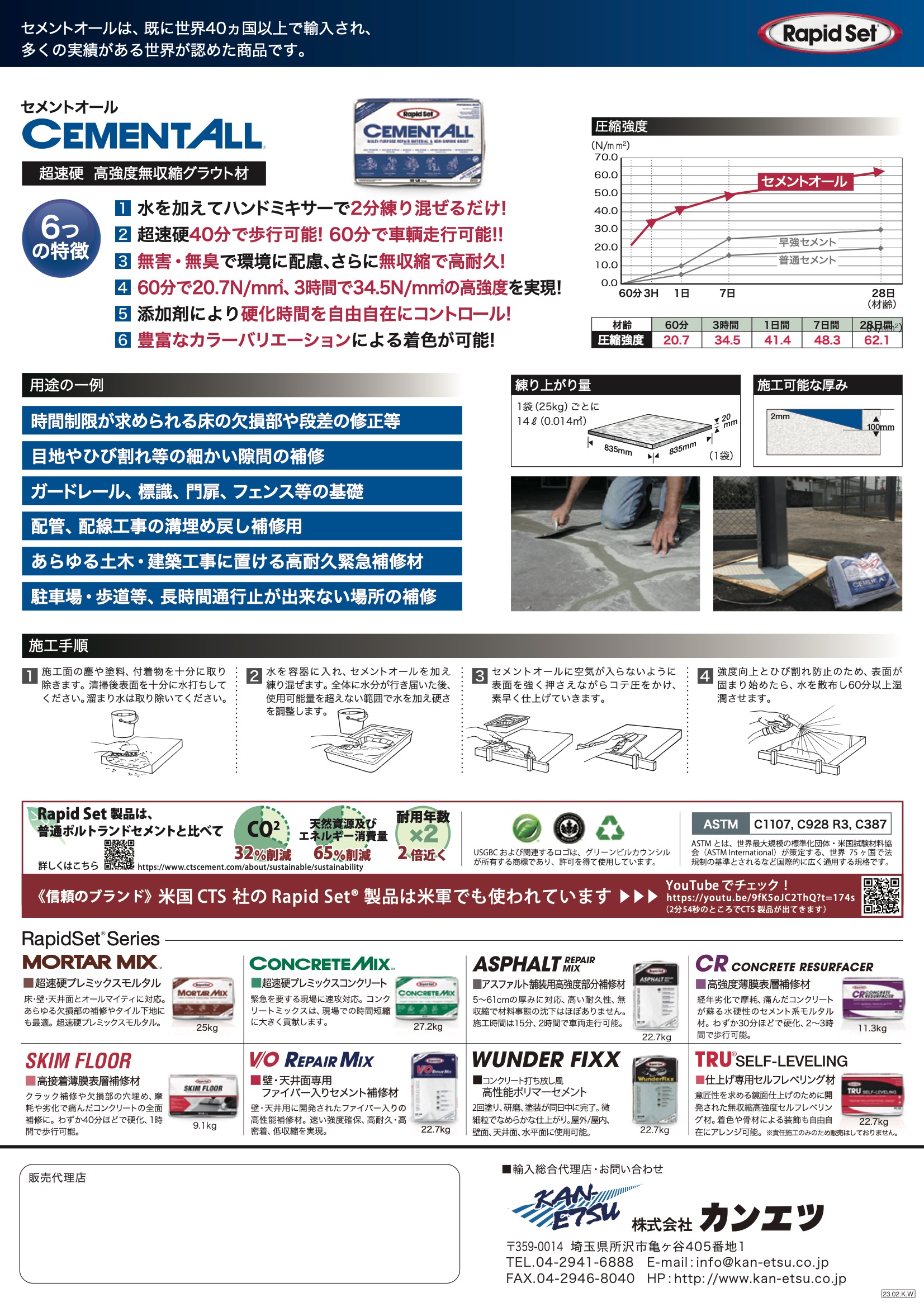 ラピッドセット KW103 セメントオール 25kg/袋 超速硬 高強度無収縮