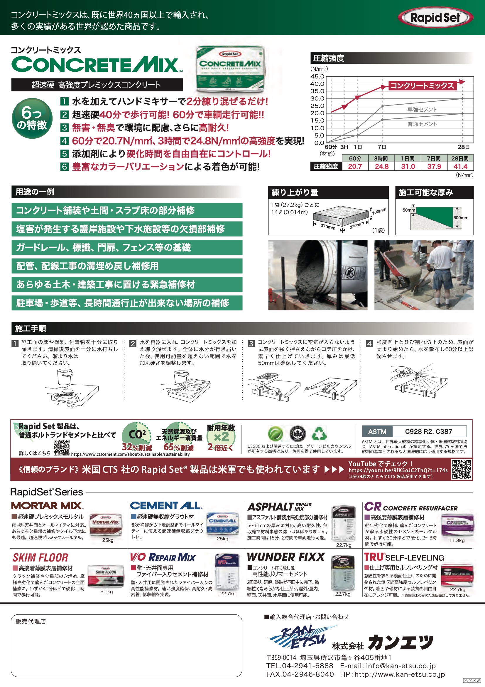 ラピッドセット KW102 コンクリートミックス 27.2kg/袋 超速硬 高強度