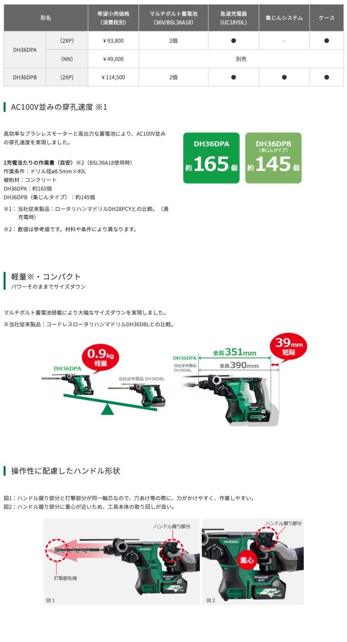 HiKOKI(ハイコーキ) HiKOKI DH36DPA(2XP) マルチボルト コードレス HiKOKI(ハイコーキ) HiKOKI DH36DPA(2XP) マルチボルト コードレス