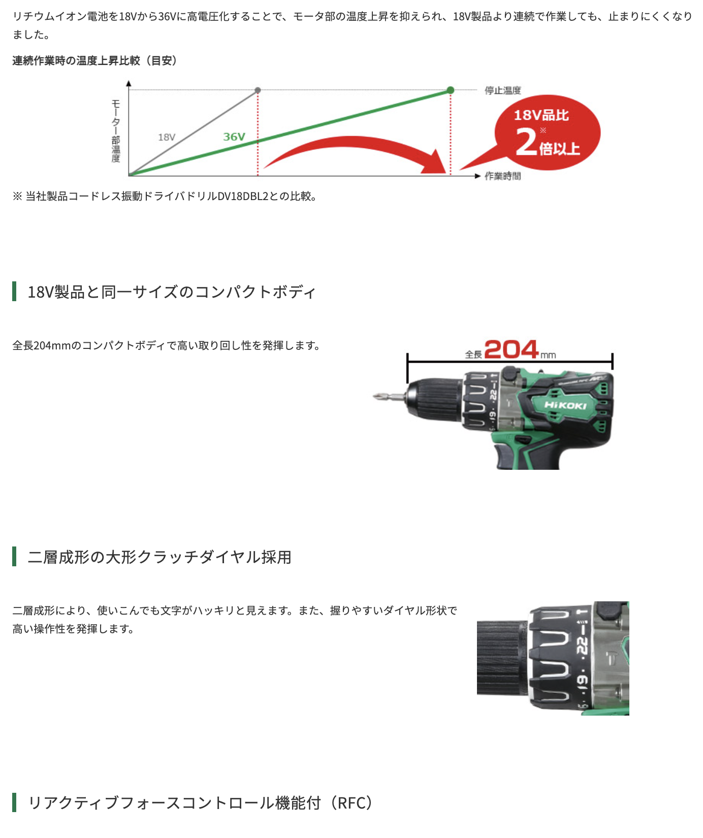 HiKOKI（ハイコーキ） HiKOKI(日立工機) DV36DA(2XP) マルチボルト