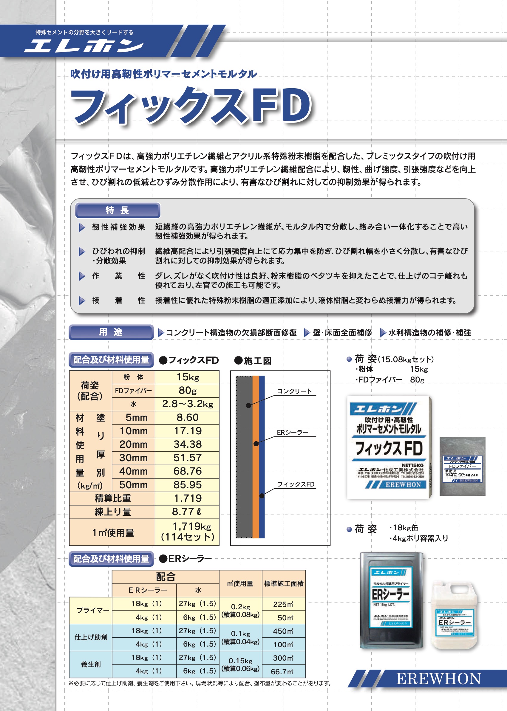 エレホン フィックスFD 15.08kgセット 吹付け用高靱性ポリマーセメント