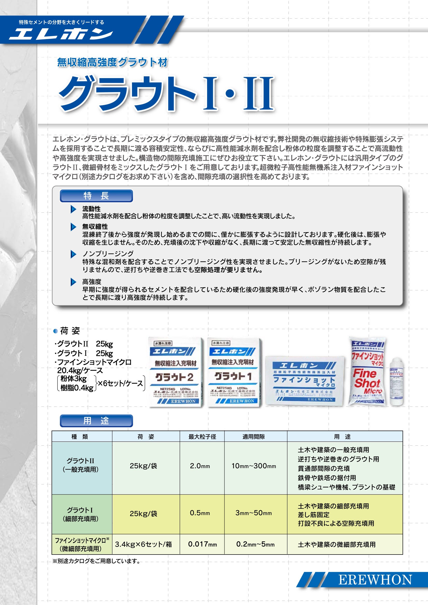 エレホン グラウトI 25kg 無収縮高強度グラウト材 土木建築細部充填用