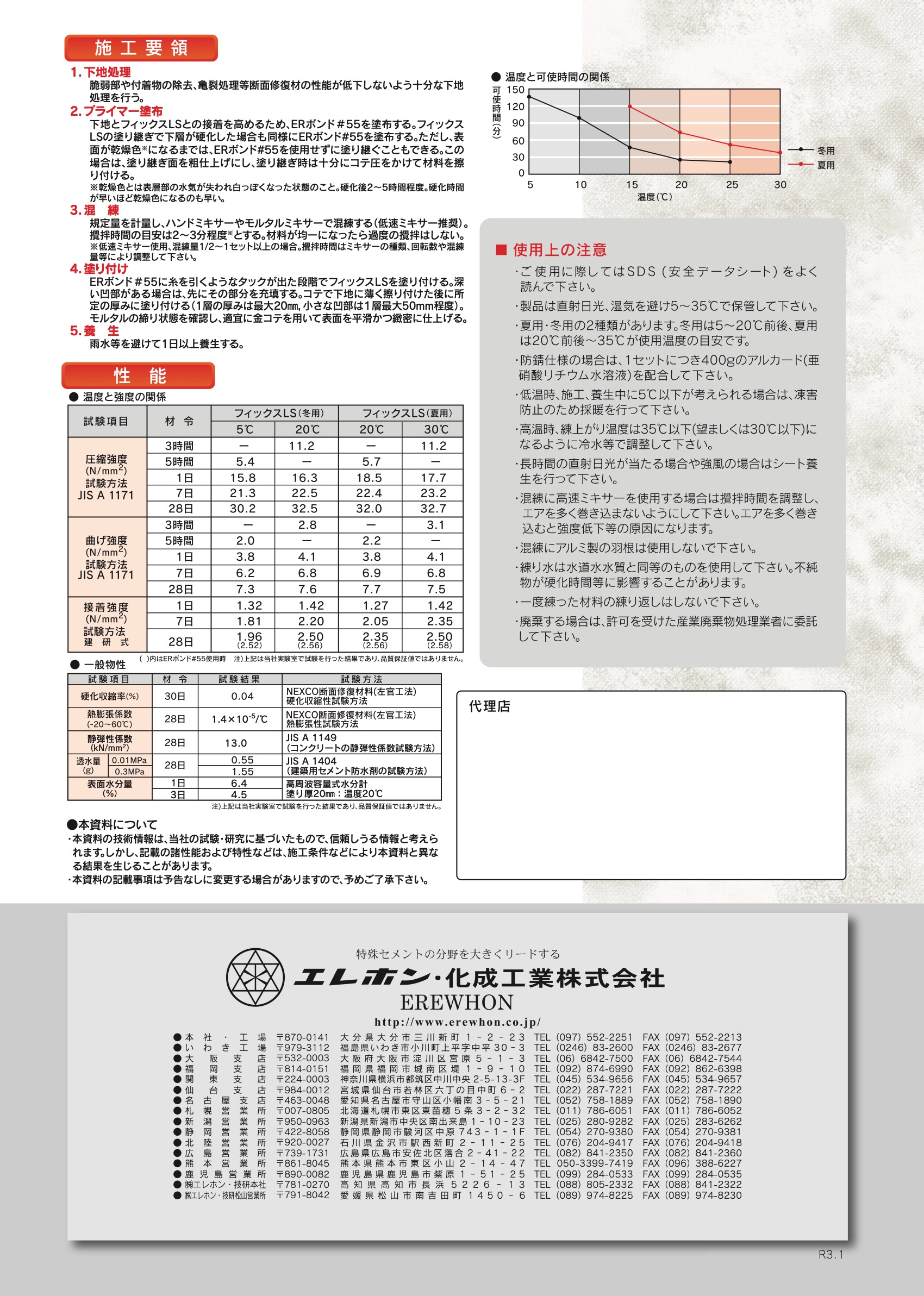 エレホン フィックスLS（ライトスペシャル） 22kg/セット 軽量ポリマー