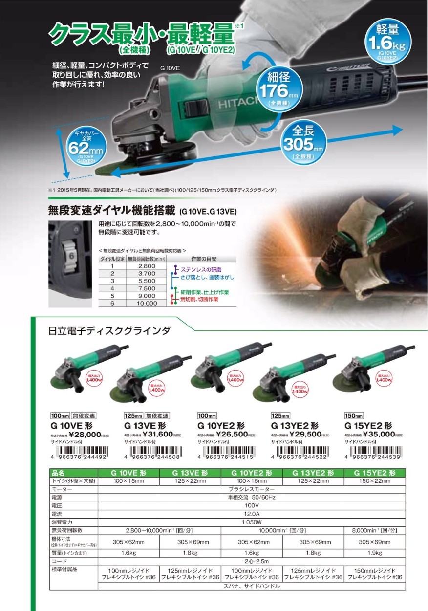 HiKOKI（ハイコーキ） 期間・数量限定 日立工機 G13YE2 電子グラインダ