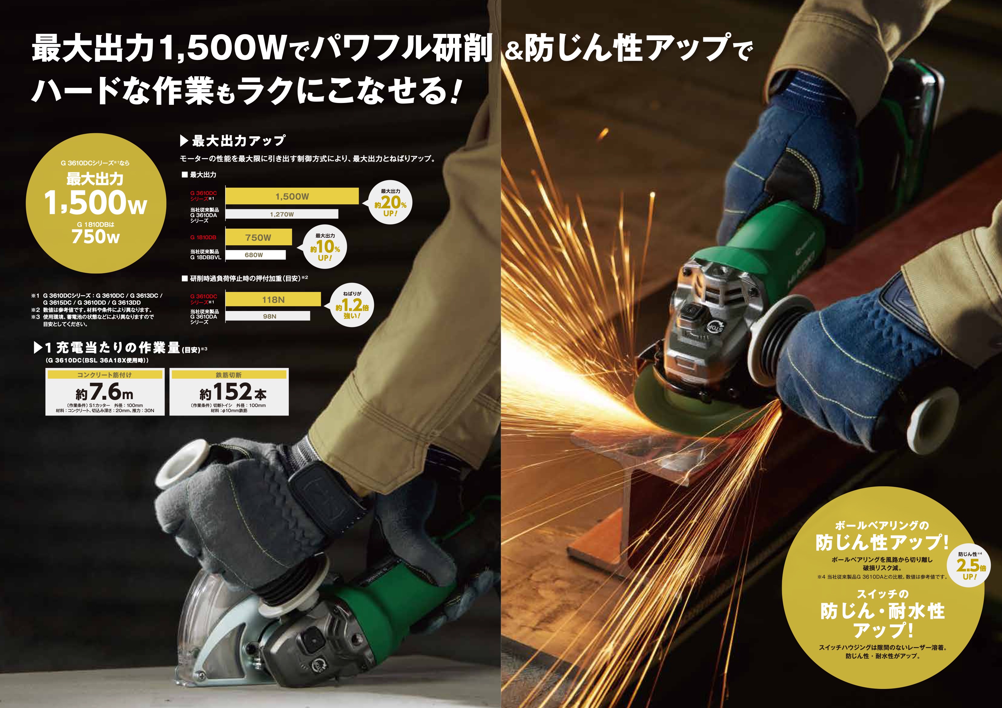 HiKOKI（ハイコーキ） 限定特価 在庫限り コードレスディスク