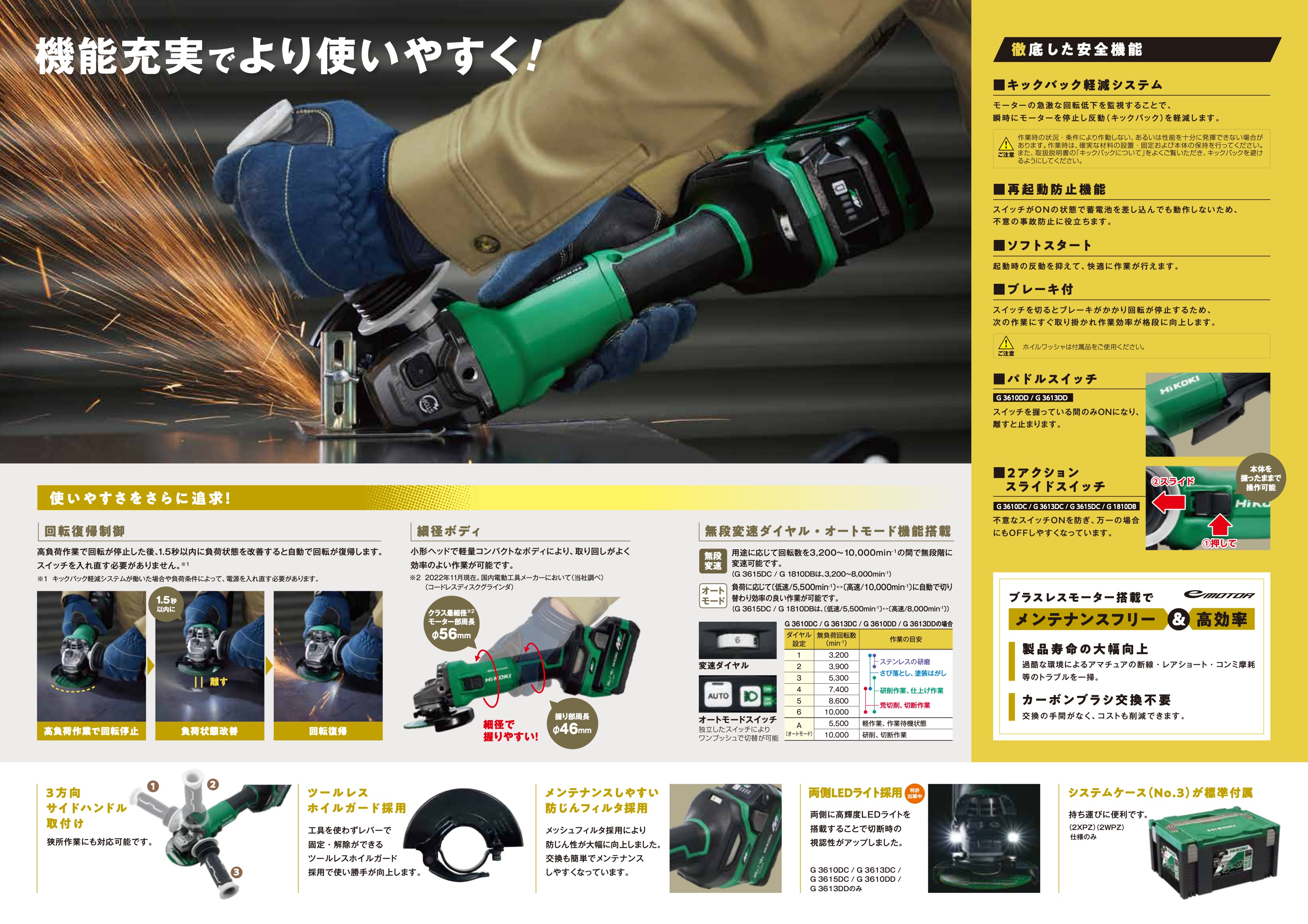 HiKOKI（ハイコーキ） 限定特価 在庫限り コードレスディスク