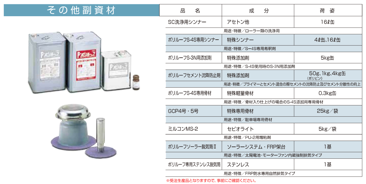 ミルコンMS-2 5kg/袋 PU-2用増粘剤 双和化学産業 : ヒットネット 