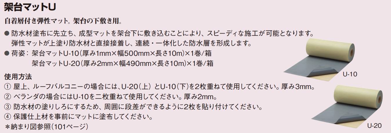 サラセーヌ 架台マットU-20 厚み2mm×幅490mm×長さ10m 自着層付き弾性