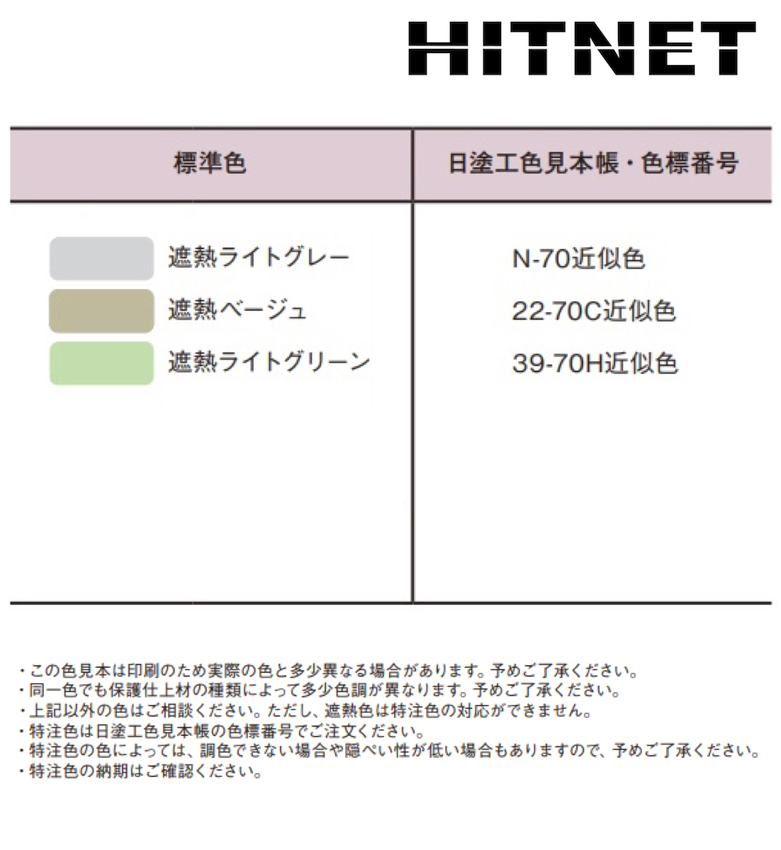 サラセーヌT サーモ 各種 15kg/セット 一般型保護仕上材 : hitnet-1257