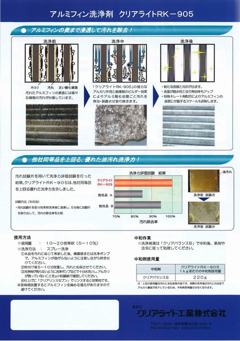 クリアライトRK-905 20kg フィンフィルター系 洗浄剤 : hitnet-0953