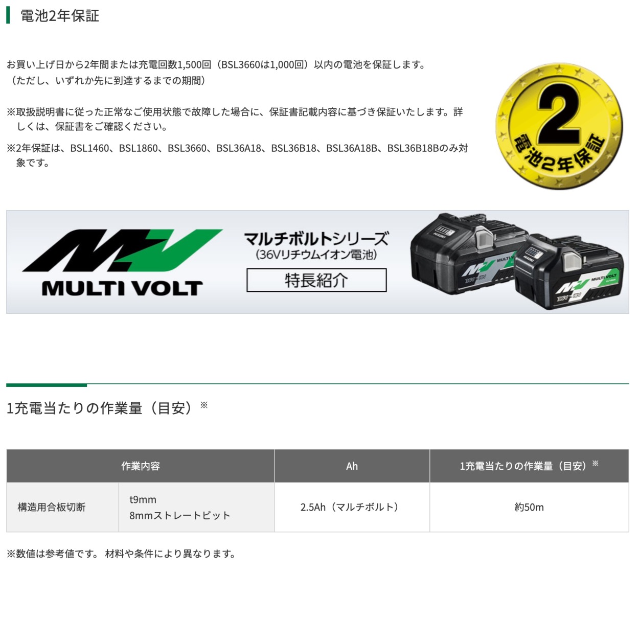 ハイコーキ M3608DA(XP) マルチボルト コードレストリマー フルセット :hitnet-0709:ヒットネット - 通販 -  Yahoo!ショッピング