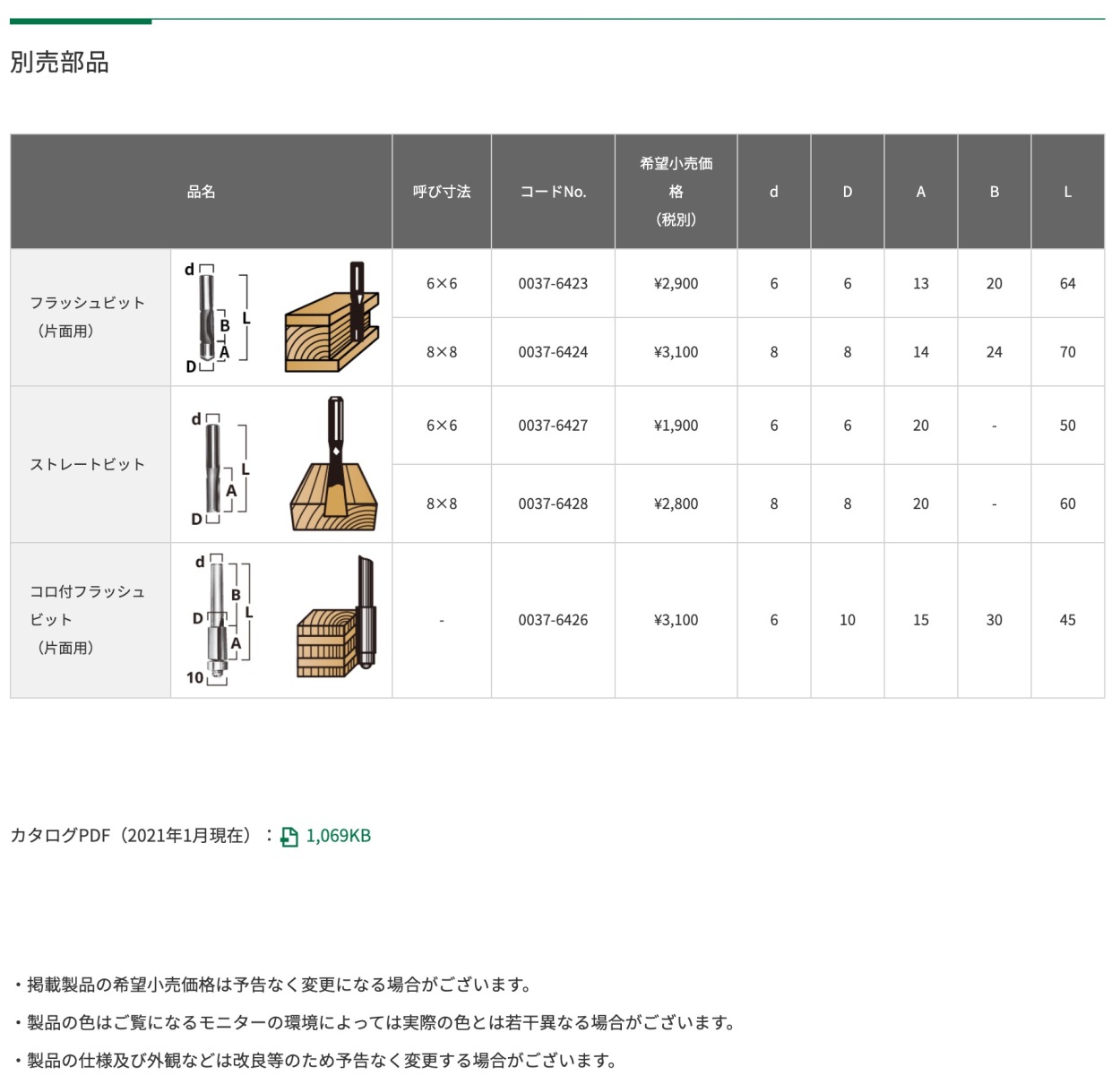 ハイコーキ M3608DA(XP) マルチボルト コードレストリマー フルセット :hitnet-0709:ヒットネット - 通販 -  Yahoo!ショッピング