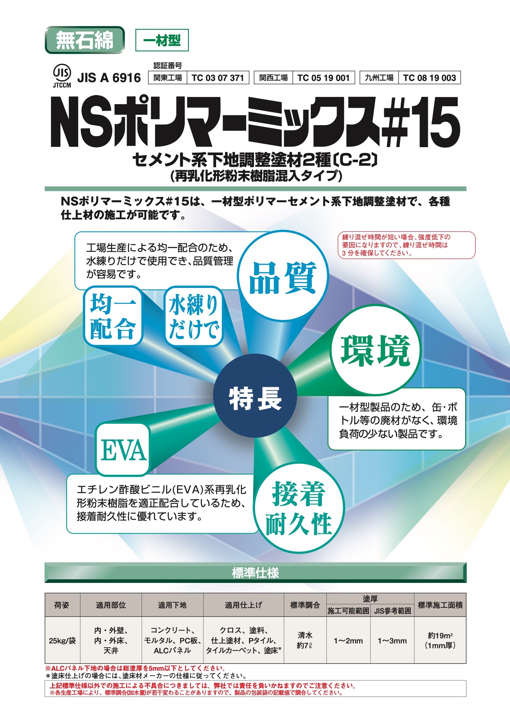 NSポリマーミックス#15 25kg/袋 セメント系下地調整塗材2種 : hitnet-0986 : ヒットネット - 通販 -  Yahoo!ショッピング