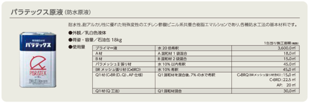 パラテックス 原液 18kg 防水原液 エチレン酢酸ビニル系共重合