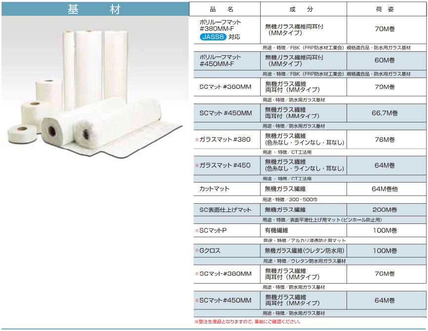 ポリルーフマット #450MM-F 60m巻 無機ガラス繊維両耳付 MMタイプ 防水用ガラス基材 双和化学産業 : hitnet-1920 :  ヒットネット - 通販 - Yahoo!ショッピング