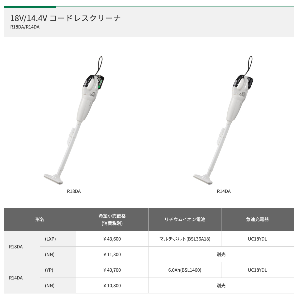 ハイコーキ 18V コードレスクリーナー R18DA(NN) + 計 3点セット LOWS】HiKOKI コードレスクリーナー R18DA(NN) 本体のみ 電動