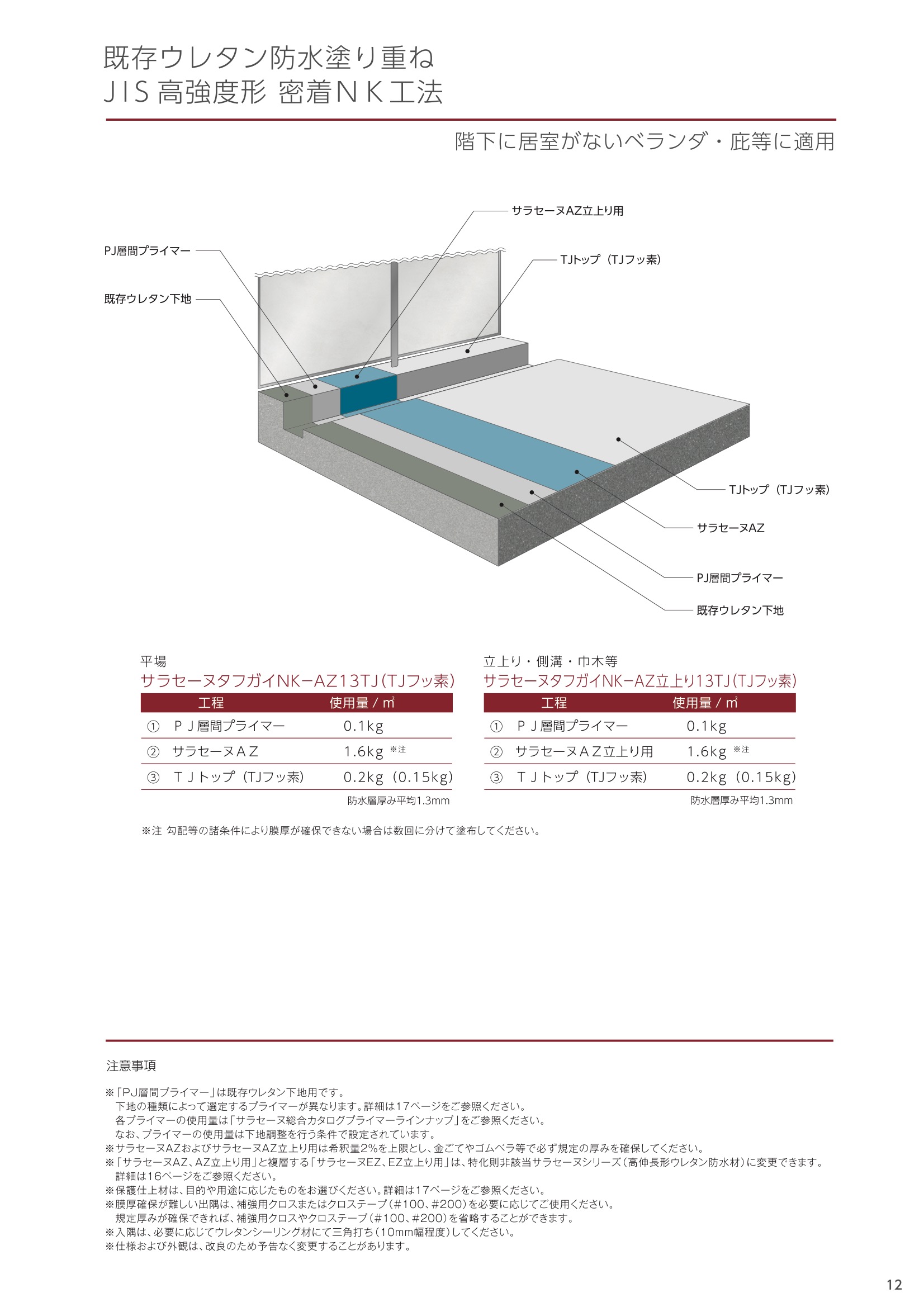 サラセーヌAZ立上り用 主剤 単品 8kg ウレタン防水剤 環境対応型 サラセーヌAZ立上り用 主剤 単品 8kg ウレタン防水剤 環境対応型