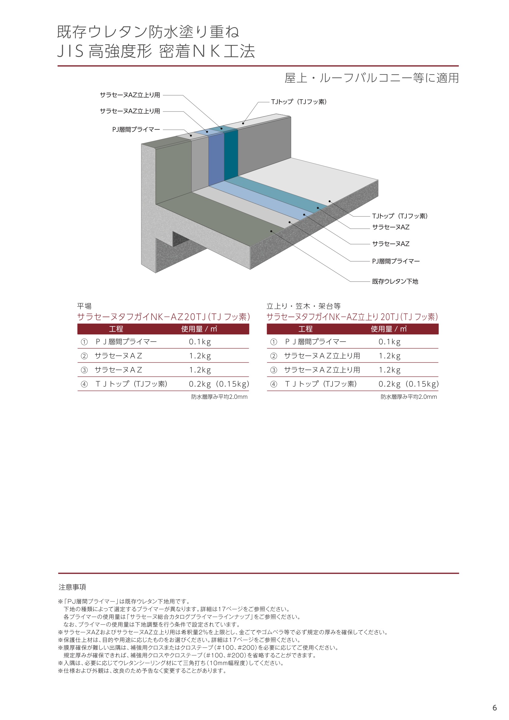 サラセーヌAZ立上り用 主剤 単品 8kg ウレタン防水剤 環境対応型特化則