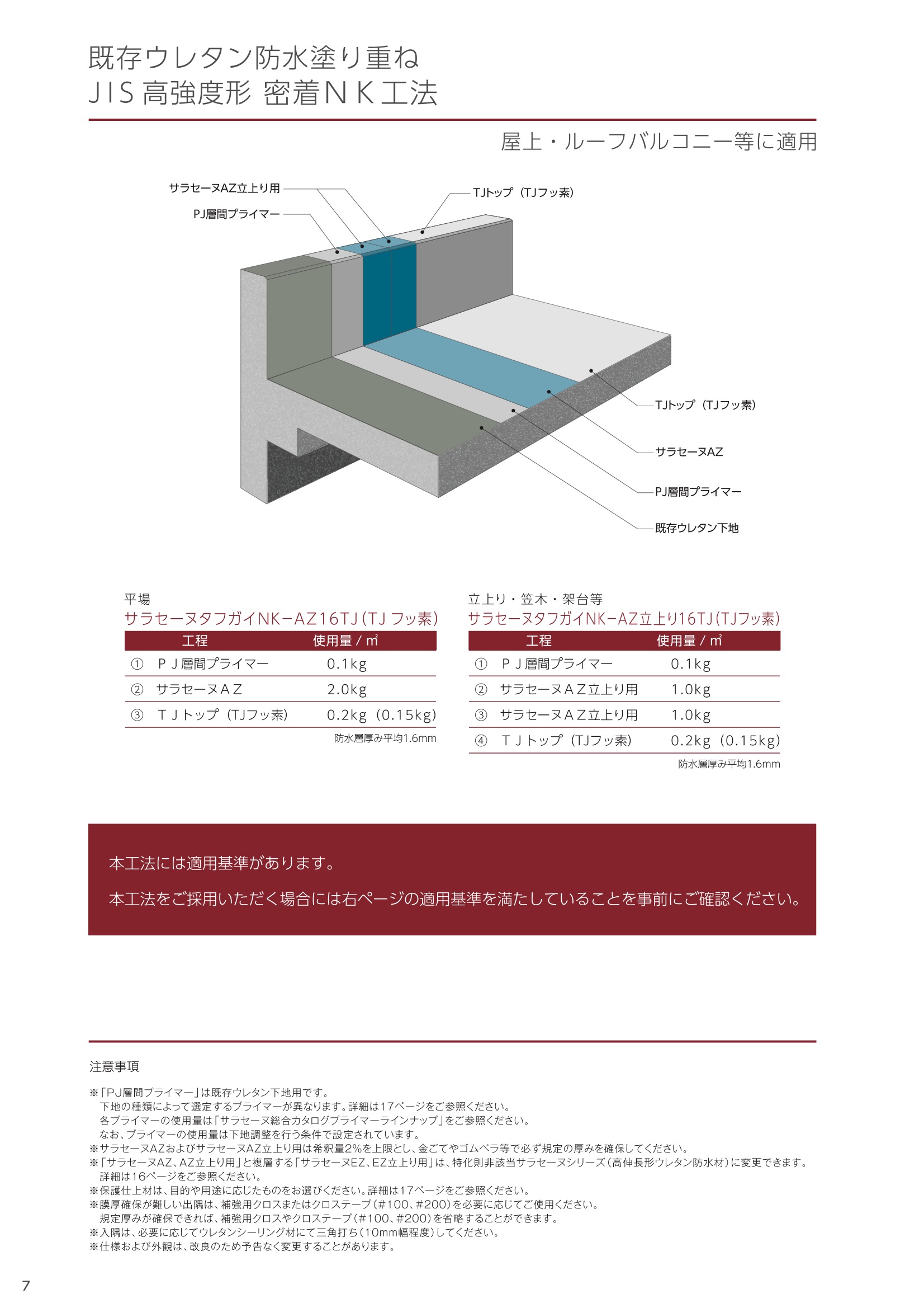 サラセーヌAZ立上り用 主剤 単品 8kg ウレタン防水剤 環境対応型特化則