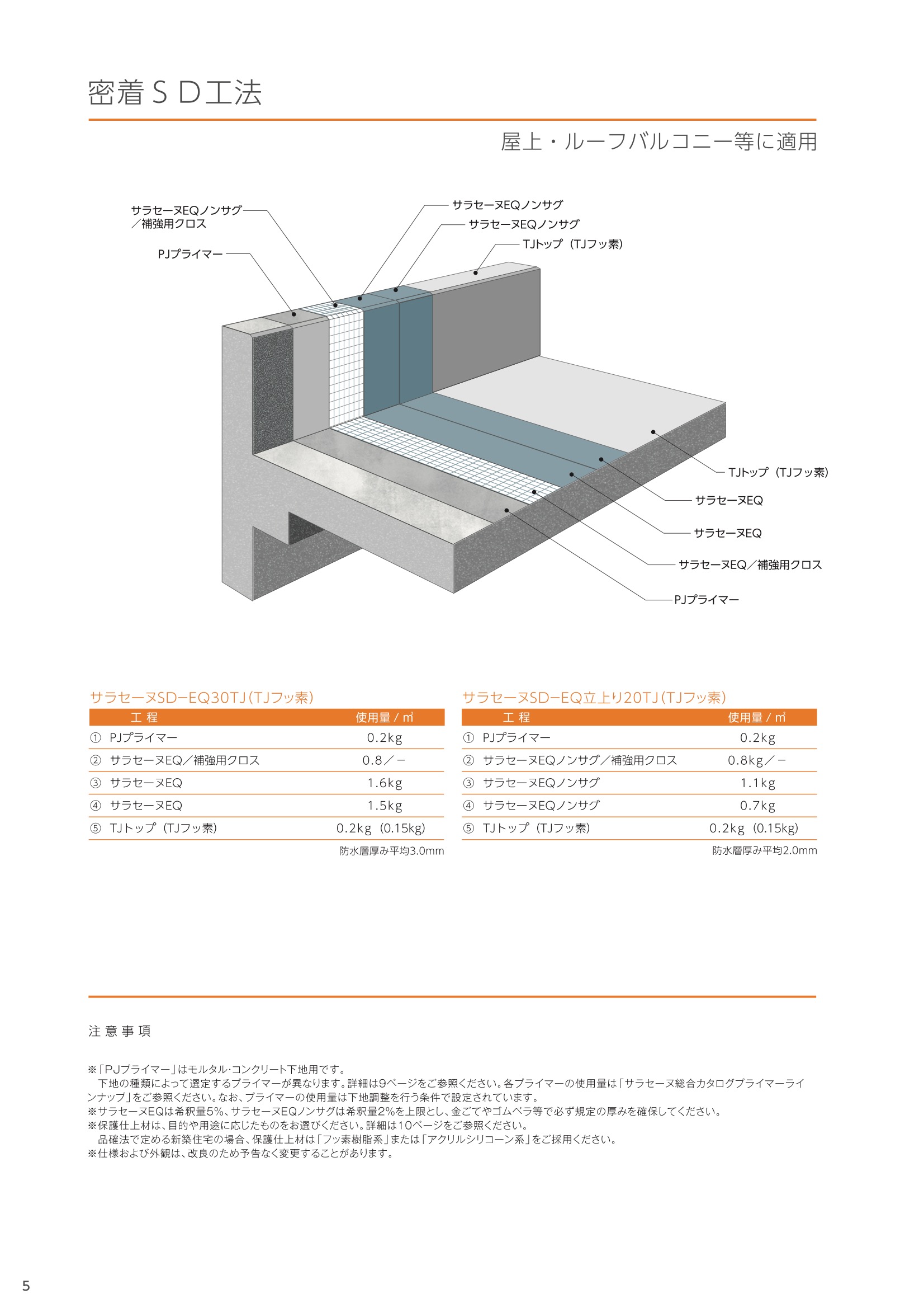 サラセーヌEQ 硬化剤 単品 12kg 平場用 ウレタン防水材 : ヒット